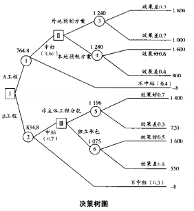 2021һr̎(qing)(x)}8