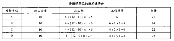 2021һr(ji)̎(qing)(x)}15