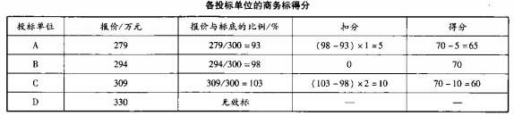 2021һr(ji)̎(qing)(x)}15