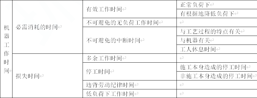 2022һ(j)r(ji)̎Ӌ(j)r(ji)֪R(sh)c(din)Ӌ(j)r(sh)^취2