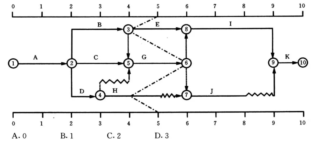 2022һ(j)r(ji)֪̎R(sh)c(din)p̖(ho)r(sh)(bio)W(wng)j(lu)Ӌ(j)cǰh