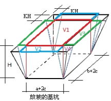 2022һr̎俼֪RcҊӋ㷽