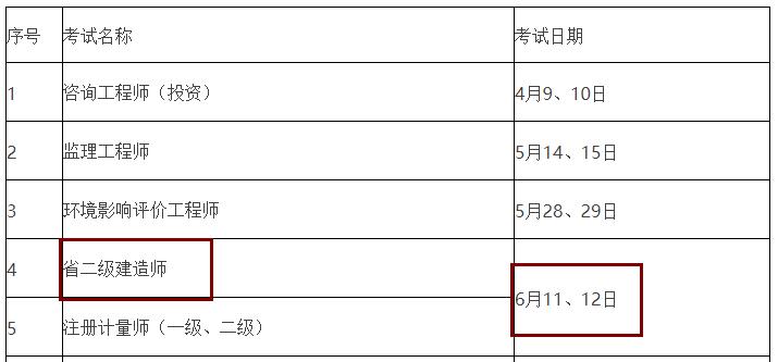 K2022һ(j)쎟Ͷ(j)쎟ԇr(sh)g