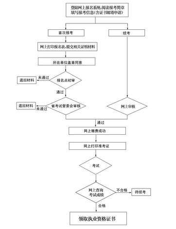 2022(j)쎟C(j)늌I(y)ô(bo)