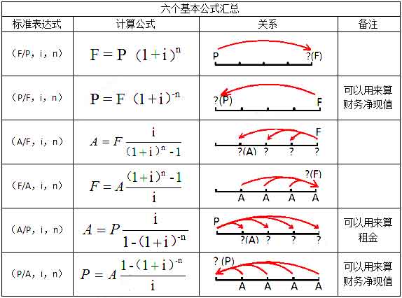 2022һ̽(jng)(j)T(mn)֪R(sh)KֵF(xin)ֵ͵ֵӋ(j)