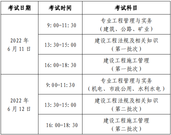 2022걱(j)쎟(zh)I(y)Yԇ(bo)ͨ