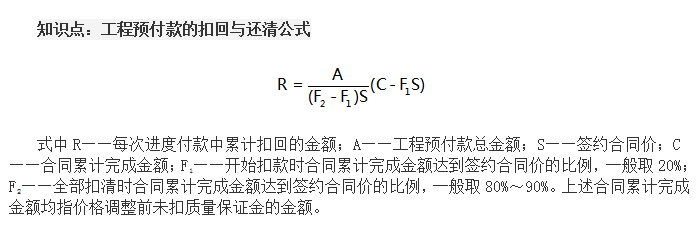 2022һ(j)r(ji)ˮ̰俼YϣA(y)Ŀۻc߀幫ʽ