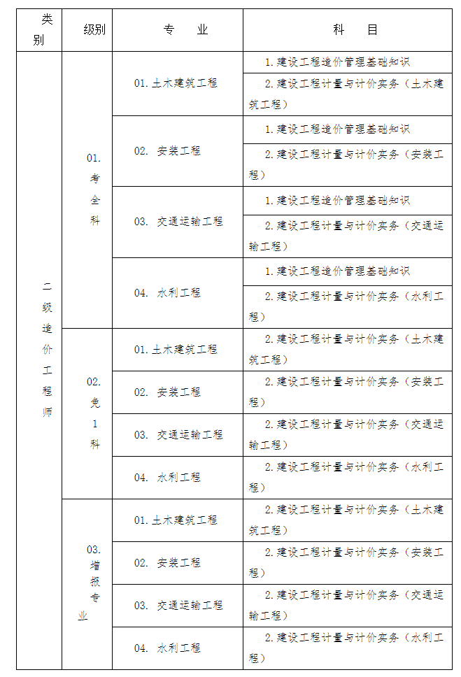 2022(j)r(ji)̎(bo)r(sh)g47-18