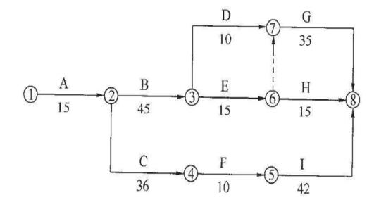 2022һ(j)r(ji)̎(qing)(x)}7