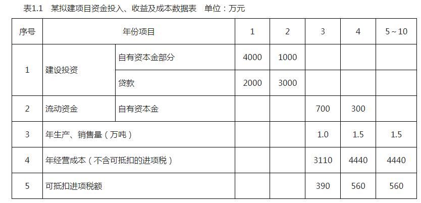 2022һ(j)r(ji)̎(qing)(x)}16