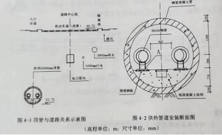 2022(j)쎟̡}(612Ճ)