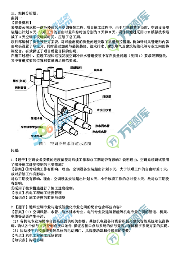 2022C늹̡}(612һ쿼ȫ)