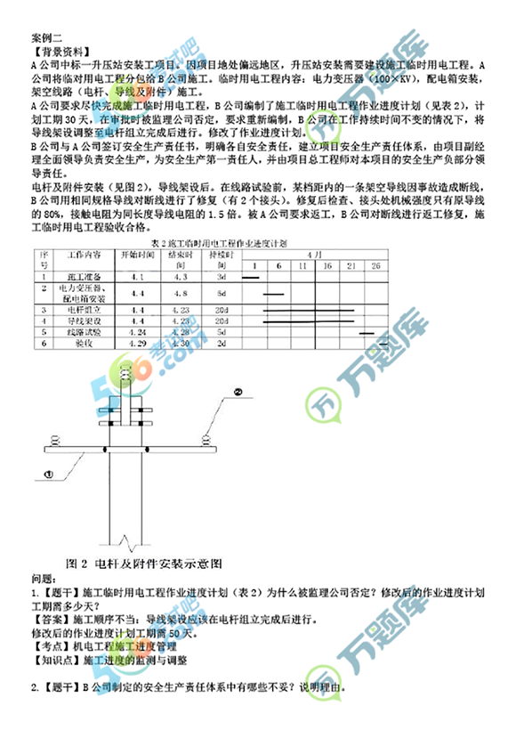 2022C(j)늹̡}(612Ճ쿼ȫ)