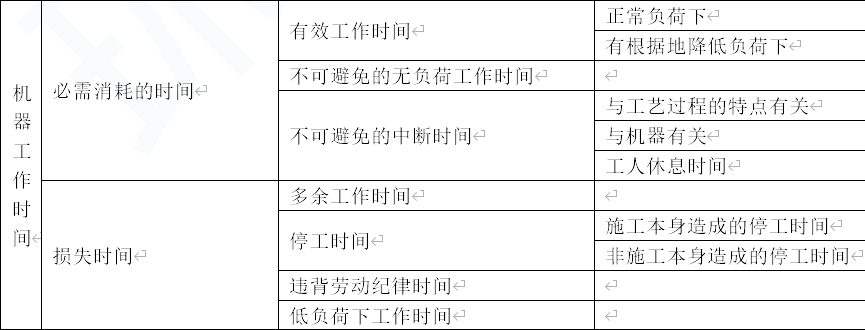 2022һ(j)r(ji)Ӌ(j)r(ji)֪R(sh)c(din)Ӌ(j)r(sh)^취2