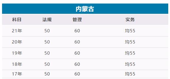 2022(ni)ɹŶ쎟ϸ?jn)?sh)