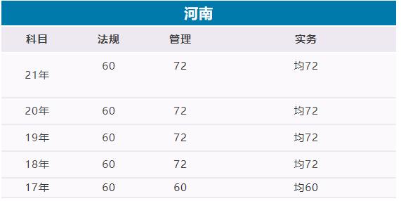 2022϶(j)쎟ϸ?jn)?sh)