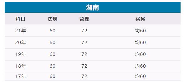 2022϶(j)쎟ϸ?jn)?sh)