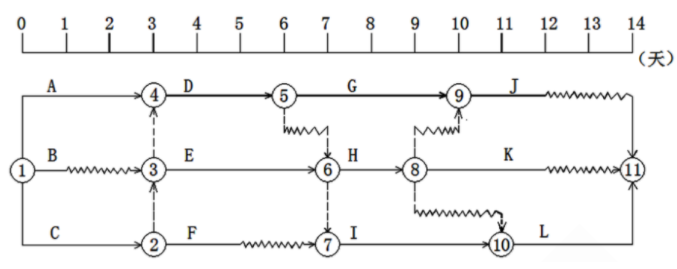 һ(j)쎟(xing)Ŀ(x)}p̖(ho)r(sh)(bio)W(wng)j(lu)Ӌ(j)D