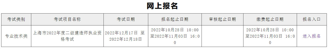 2022Ϻ(j)쎟ԇ(bo)1028_ͨ