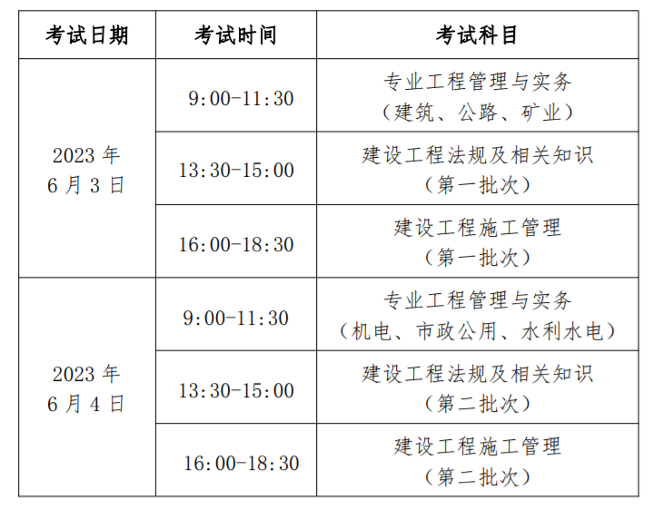 2023(j)쎟(zh)I(y)Yԇ(w)