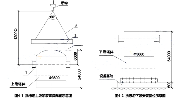 2023C늹̡}ȫ(642쿼3)