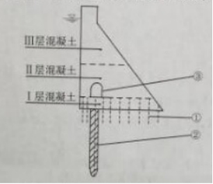 2023ˮˮ늡}(641쿼3)