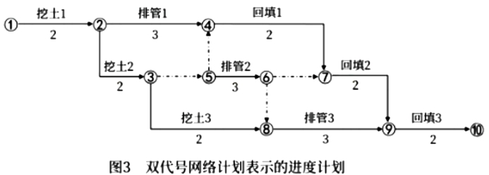 2023һ(j)쎟}Ѹ