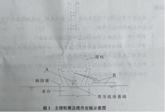 2023һ쎟·}