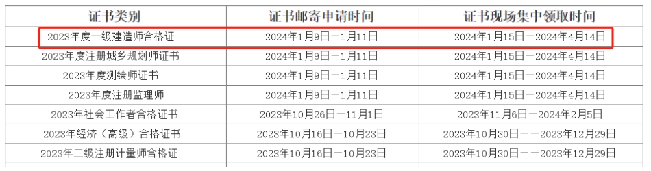 ؕ2023һ쎟YCI(lng)ȡ֪ͨ