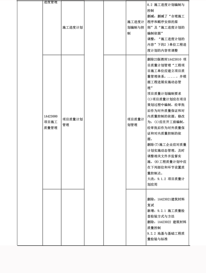 2024һ쎟(sh)(w)f̲׃