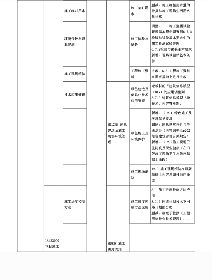 2024һ쎟(sh)(w)f̲׃