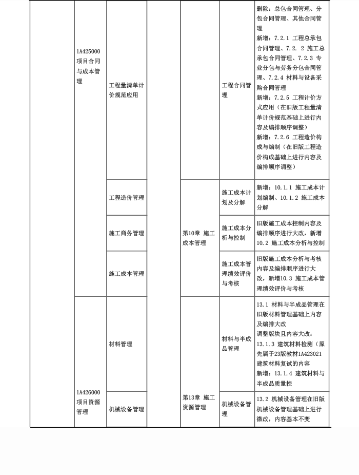 2024һ쎟(sh)(w)f̲׃