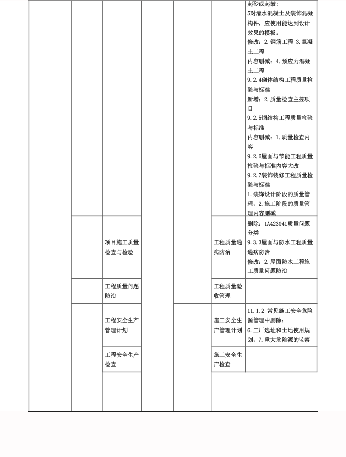 2024һ쎟(sh)(w)f̲׃