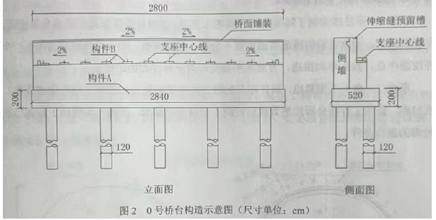 2024(j)쎟̡}(A)