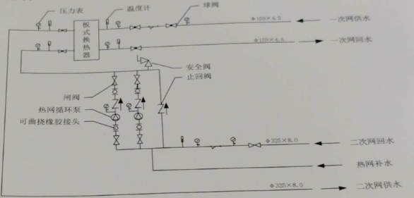 2024쎟C(j)늹̡}(A)