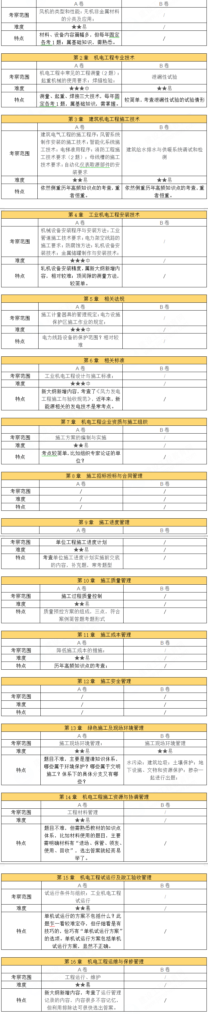 2024(j)쎟C(j)늌(sh)(w)ԇ