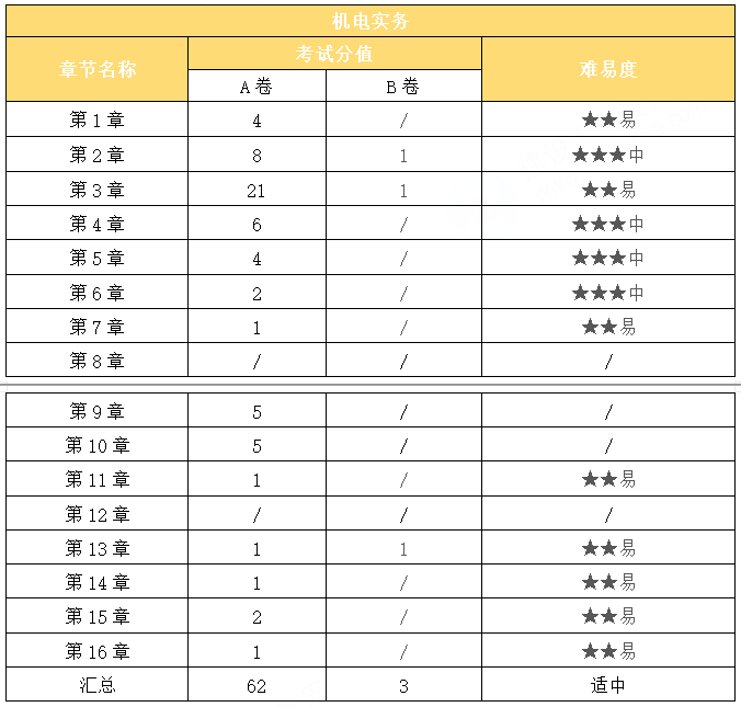 2024(j)쎟C(j)늌(sh)(w)ԇ