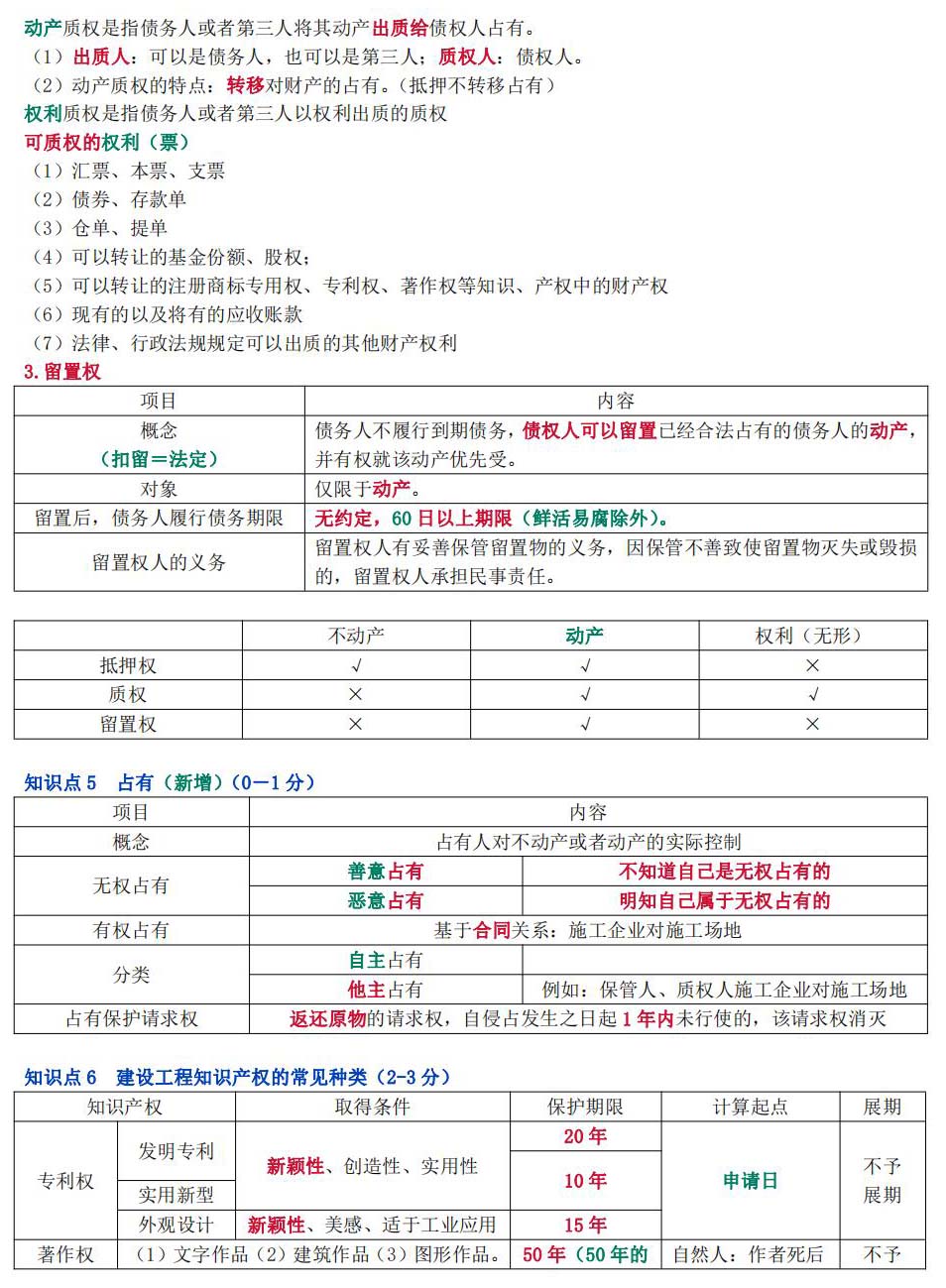 2024һ(j)쎟ԇ̷Ҏ(gu)P(gun)֪R(sh)W(xu)ԹPӛ