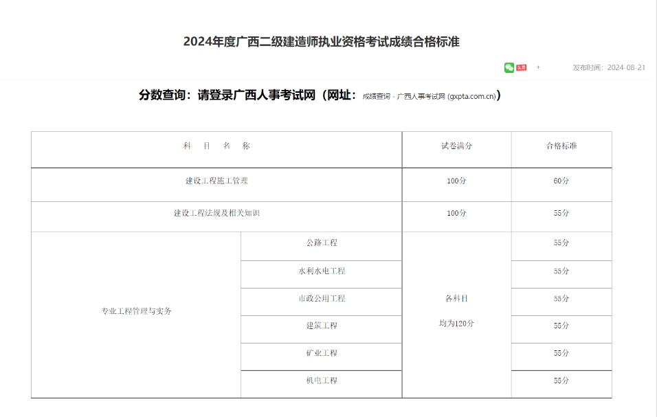 V2024(j)쎟ԇ?jn)?sh)(xin)