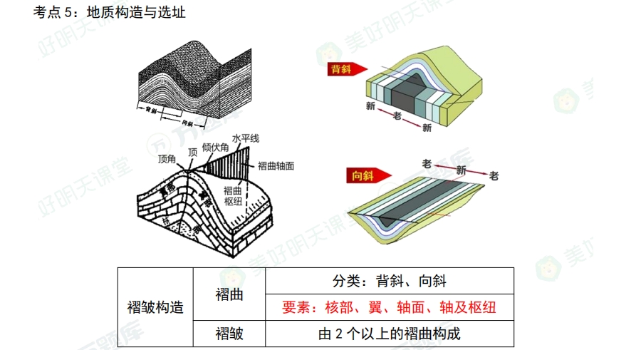 2024һ(j)r(ji)̎ԇg(sh)cӋ(j)ǰ10퓼