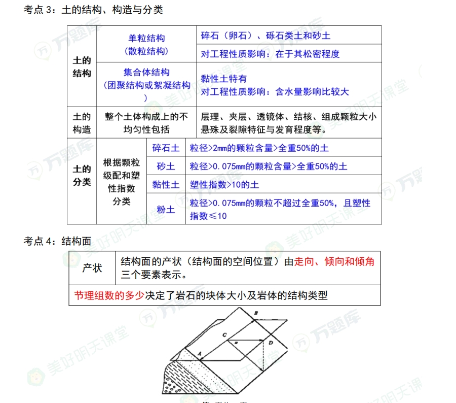 2024һ(j)r(ji)̎ԇg(sh)cӋ(j)ǰ10퓼