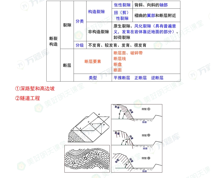 2024һ(j)r(ji)̎ԇg(sh)cӋ(j)ǰ10퓼