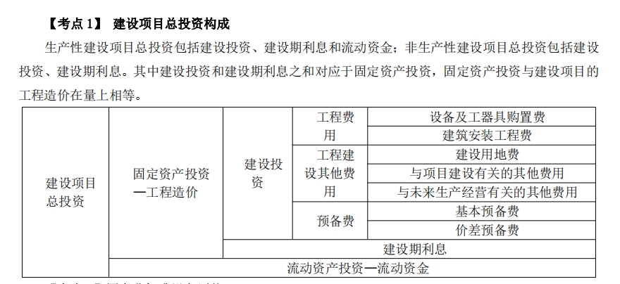 2025һ(j)r(ji)̎Ӌ(j)r(ji)c(din)O(sh)(xing)ĿͶYM