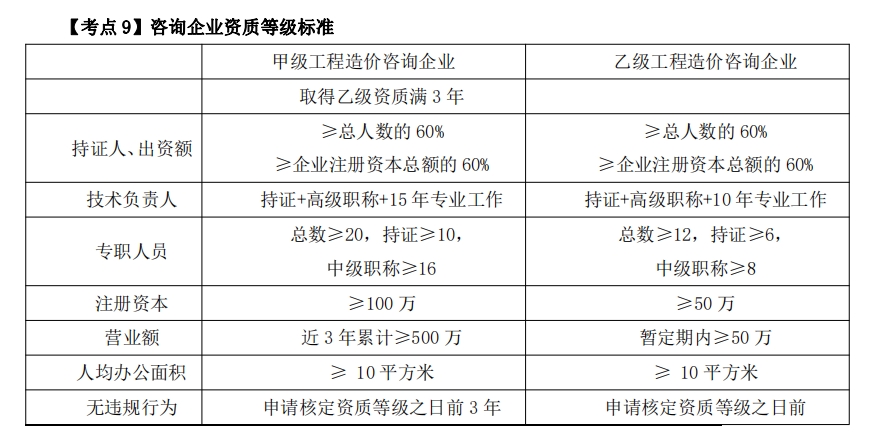 2025һ(j)r(ji)̎r(ji)c(din)ԃI(y)Y|(zh)ȼ(j)(bio)(zhn)