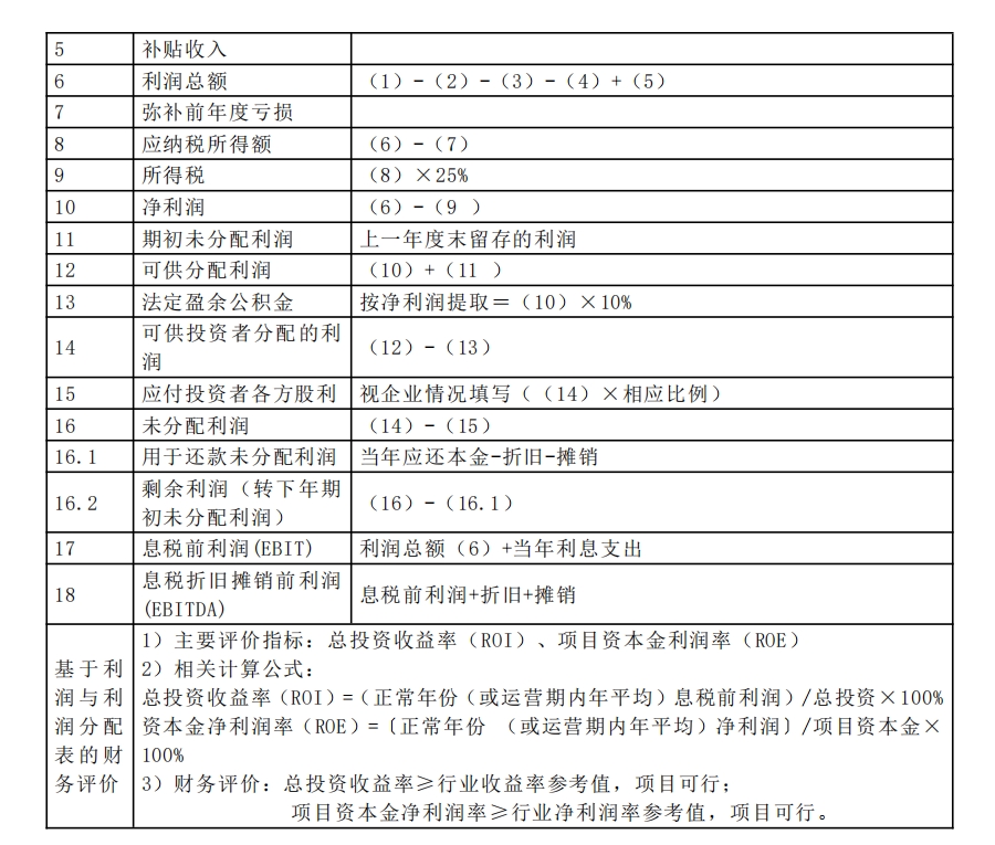 2025һr(ji)̎c(din)(xing)ĿF(xin)