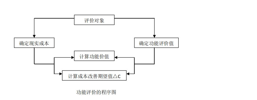 2025һ(j)r(ji)̎c(din)(d)ͷu(png)r(ji)