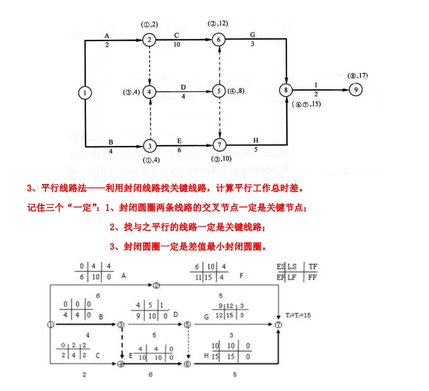 2025һ(j)r(ji)̎c(din)p̖(ho)W(wng)j(lu)Ӌ(j)r(sh)g(sh)Ӌ(j)