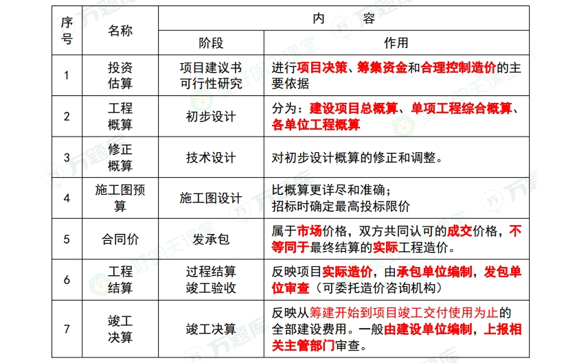 2025һ(j)r(ji)r(ji)^60֣r(ji)Ӌ(j)r(ji)