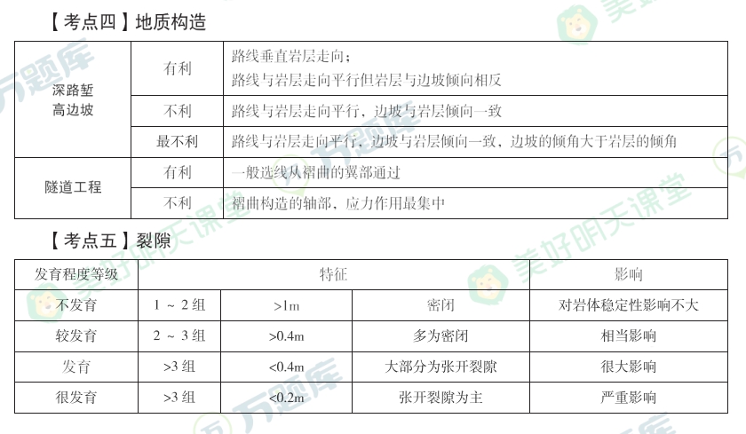 2025һ(j)r(ji)Ӌ(j)^60֣|(zh)(gu)