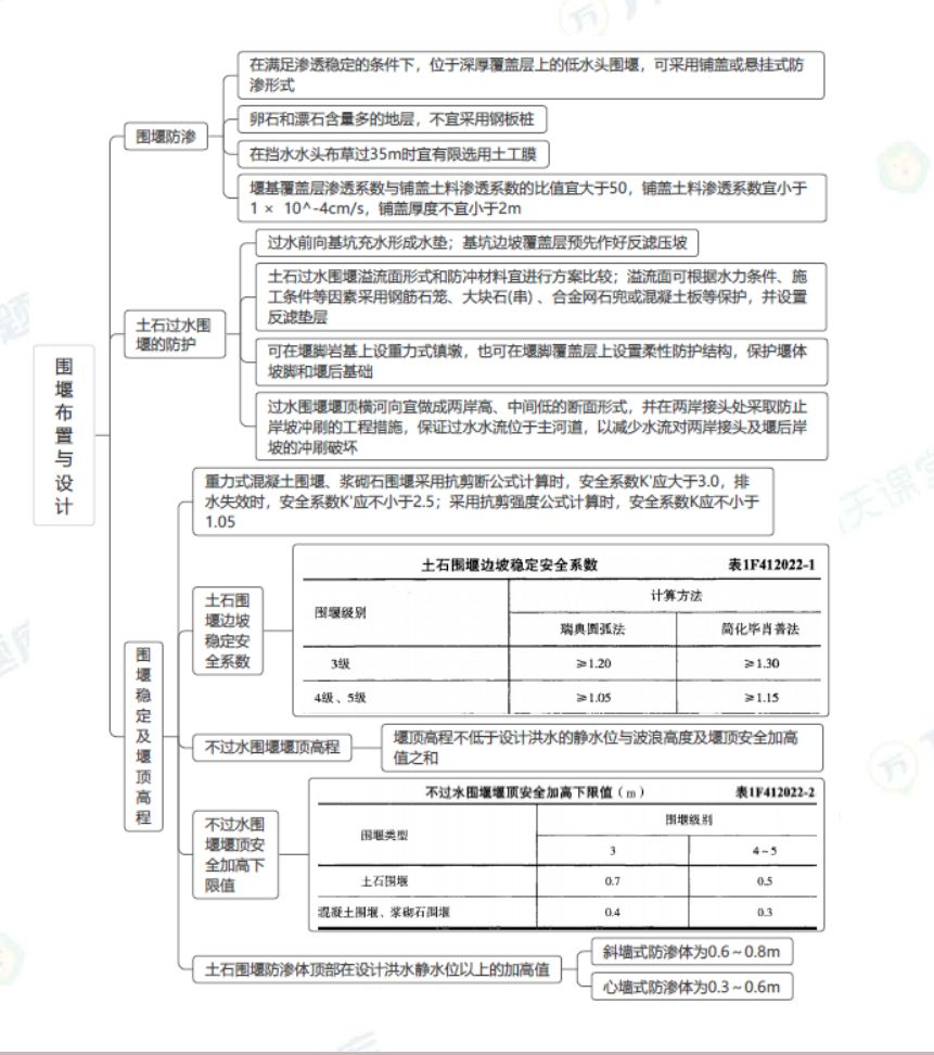 2025һˮ(sh)(w)^60֣߲cO(sh)Ӌ(j)